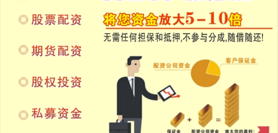 新手炒股配资:入门指南,助你稳健获利
